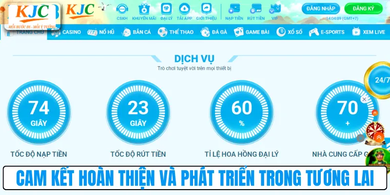 Cam kết hoàn thiện và phát triển trong tương lai